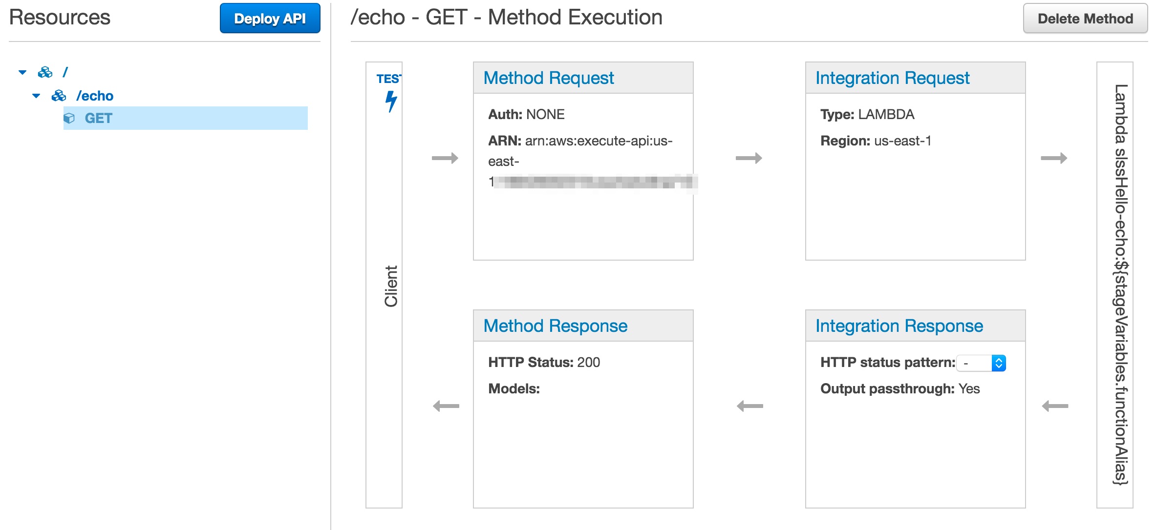 API Gatewayの設定値