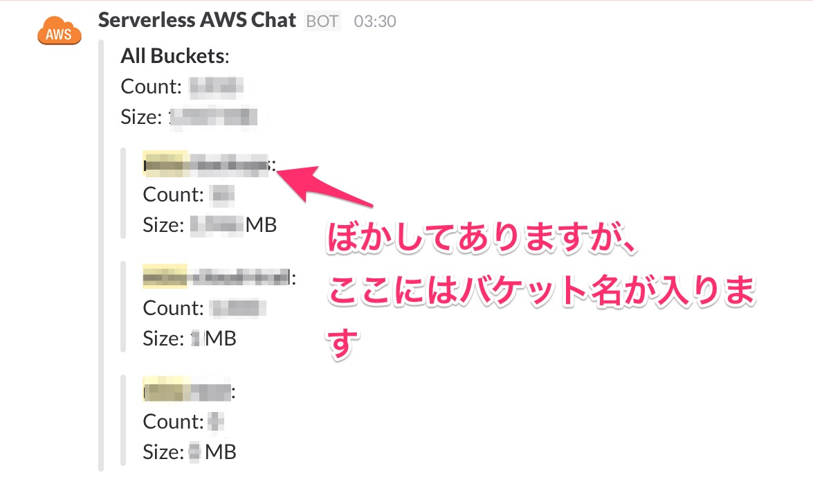 Slack投稿イメージ