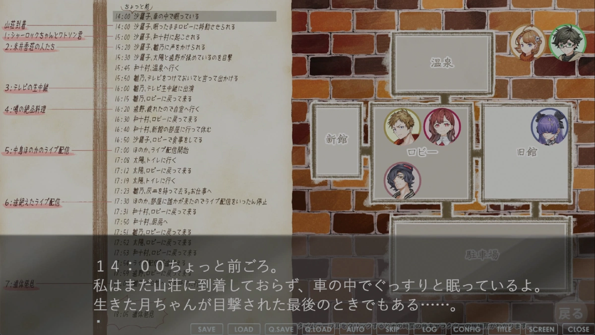 タイムラインと人物配置の整理